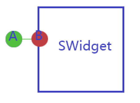 FHittestGrid11