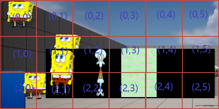 FHittestGrid6